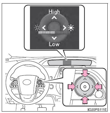 Head-up display