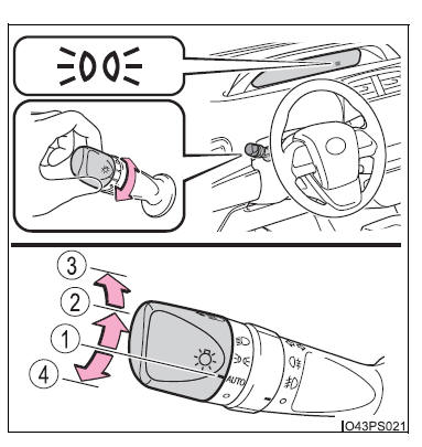 Bedienen van verlichting en ruitenwissers