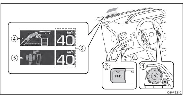 Head-up display