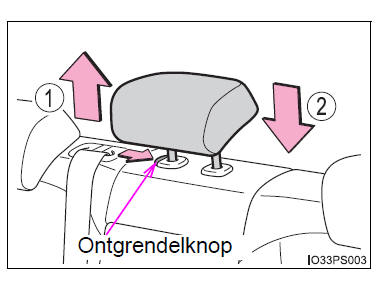 Verstellen van de stoelen