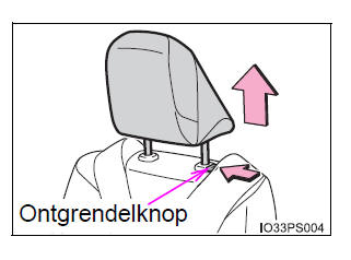 Verstellen van de stoelen