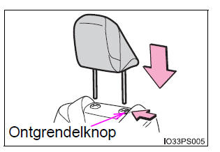 Verstellen van de stoelen