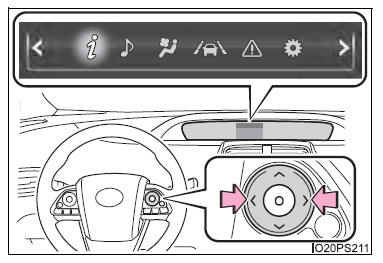 Multi-informatiedisplay
