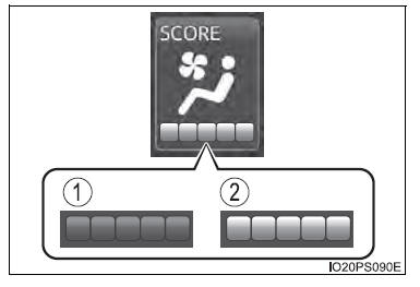Multi-informatiedisplay
