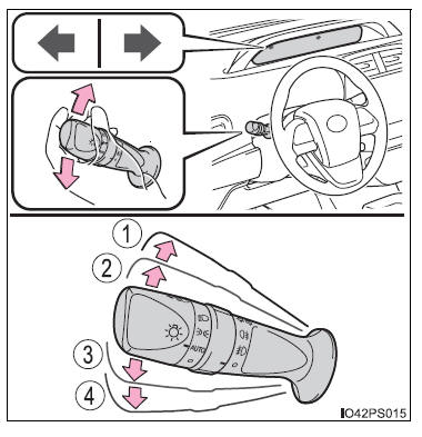 Rijprocedures