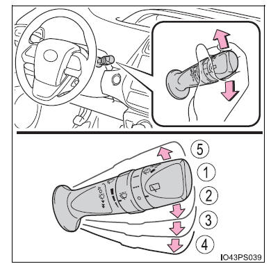 Bedienen van verlichting en ruitenwissers
