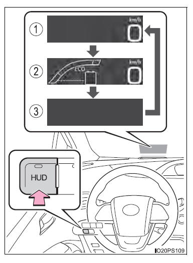 Head-up display