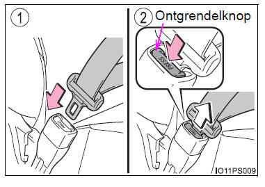 Voor een veilig gebruik