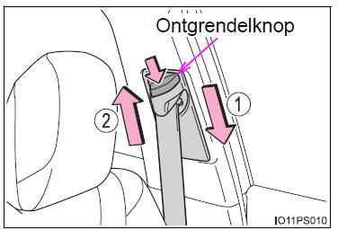 Voor een veilig gebruik