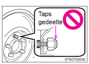 Zelf uit te voeren onderhoud